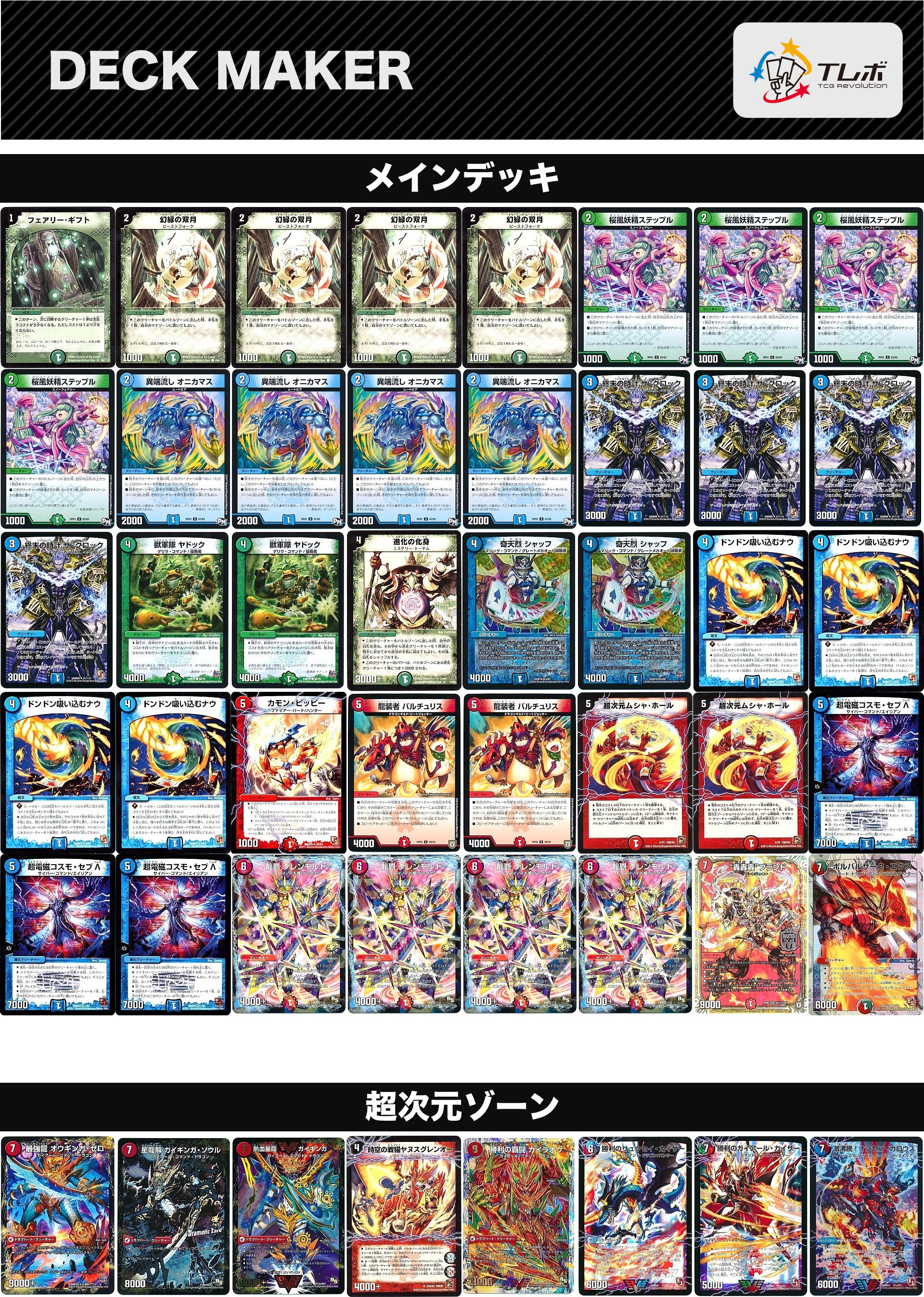 デュエルマスターズ シータΛモルト デッキレシピ詳細 | ガチまとめ