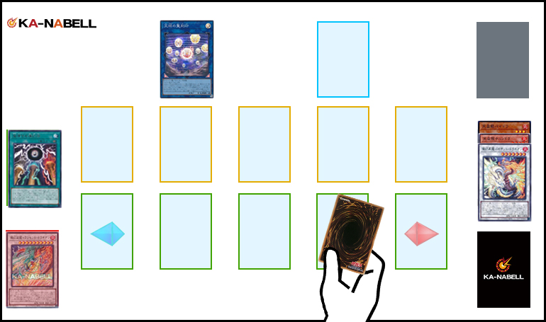 OCG】2025年 天盃龍デッキ 入門書 龍(ロン)！直撃で34400！超火力の