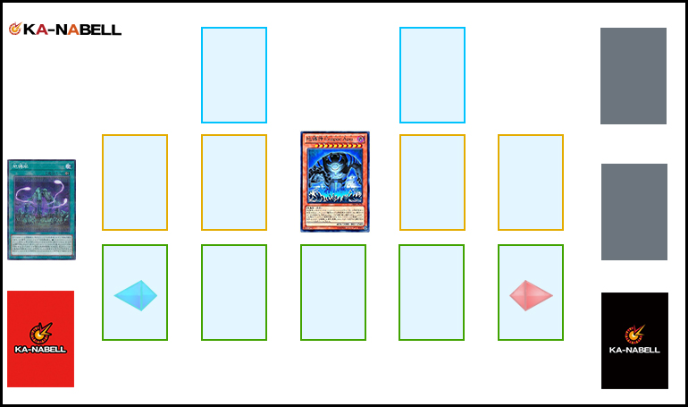 OCG】2024年地縛神デッキ入門書【フィールド魔法と一蓮托生】 | 遊戯王