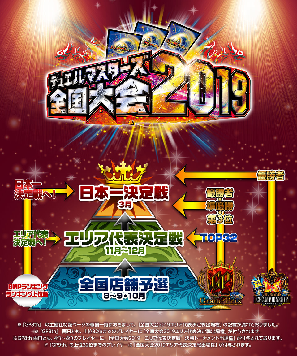 GoD:全国大会2017】君臨するのは神か、魔王か【Great Match of