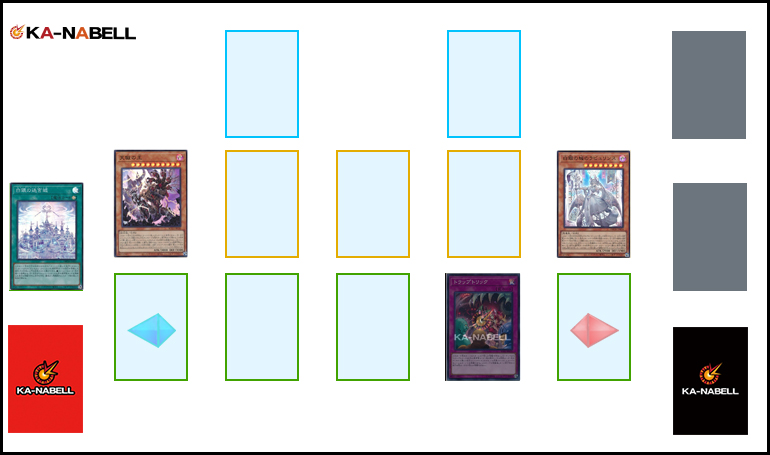 2022年 ラビュリンスデッキ 入門書】 姫の仕掛けはいつも完璧！幾多の