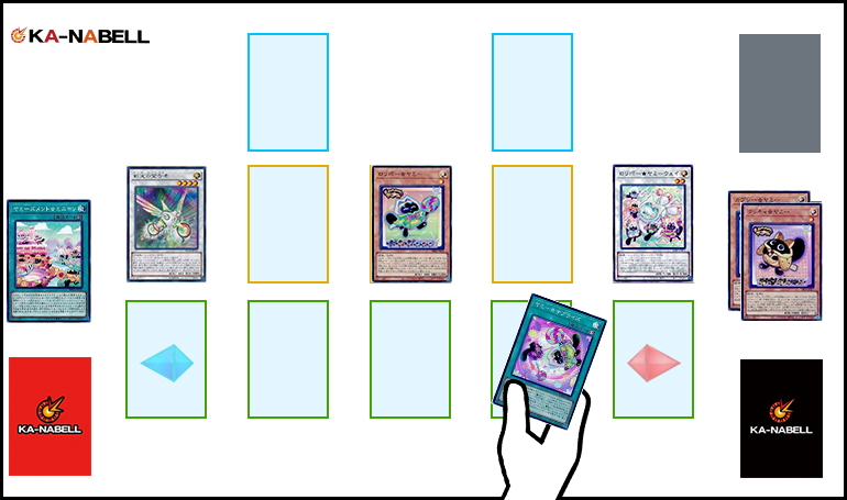 2025年 ヤミーデッキ 入門書】Yum☆Yum☆ヤミーズ！カワイクて