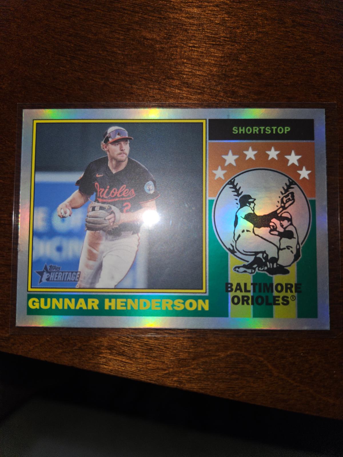 Gunnar Henderson [Holographic] #76PI-22 Prices | 2025 Topps