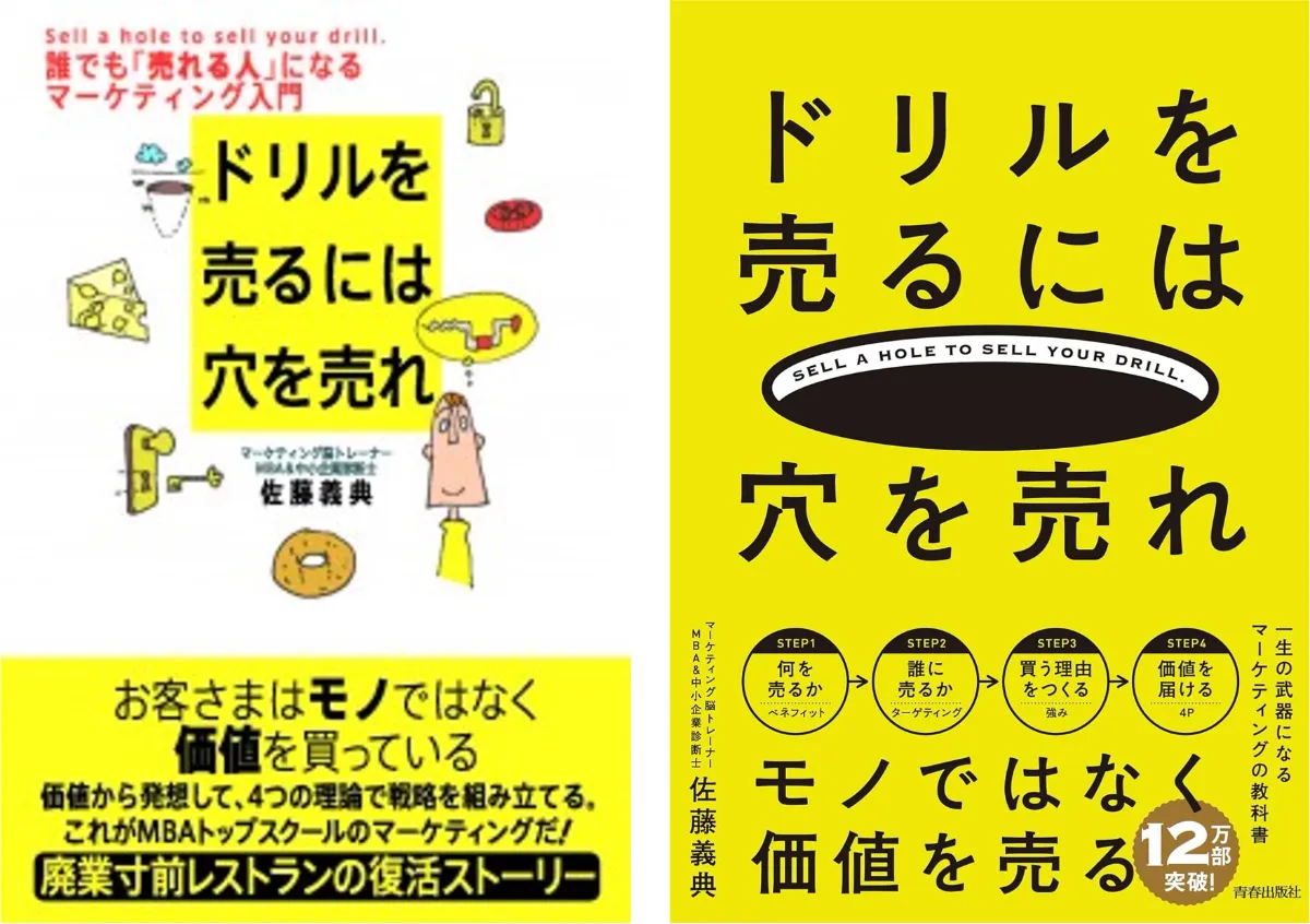 マーケティング戦略策定に参考にしたい「おすすめの本」を目的・レベル