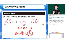 年間教材 | 中一講座 | 進研ゼミ中学講座 | 中学1年生向け通信教育
