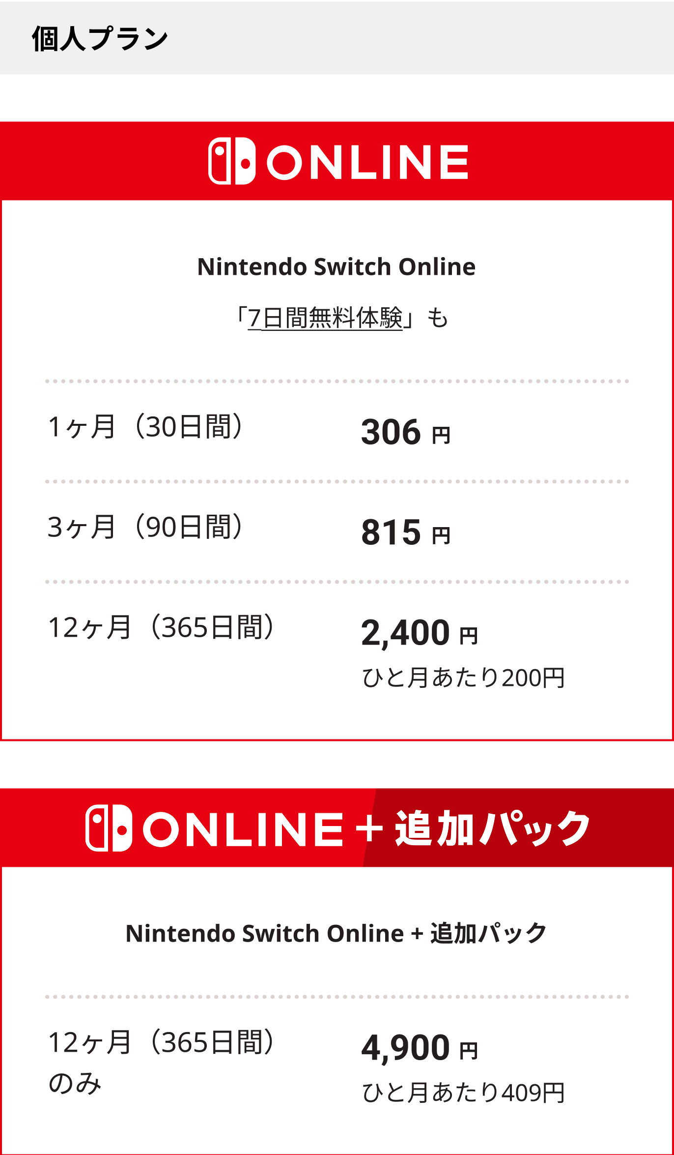Nintendo Switch Online 販売ページ | My Nintendo Store（マイ