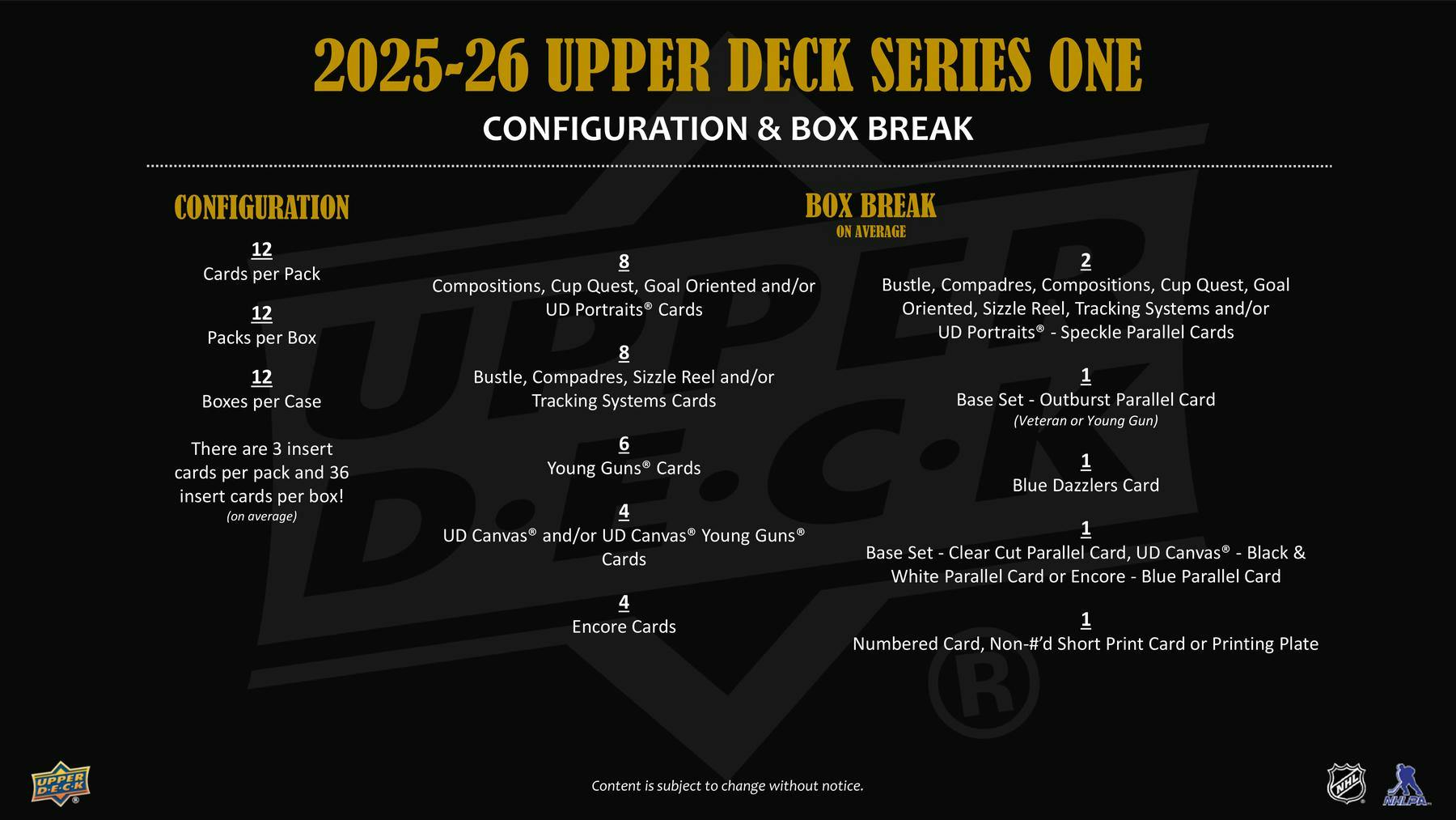 401 Games Canada - 2025-26 Upper Deck Series 1 Hockey Hobby Box