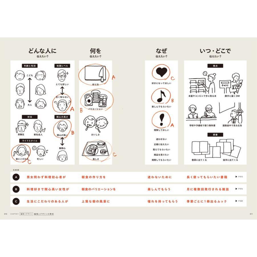 なるほどデザイン -の商品詳細 | 蔦屋書店オンラインストア