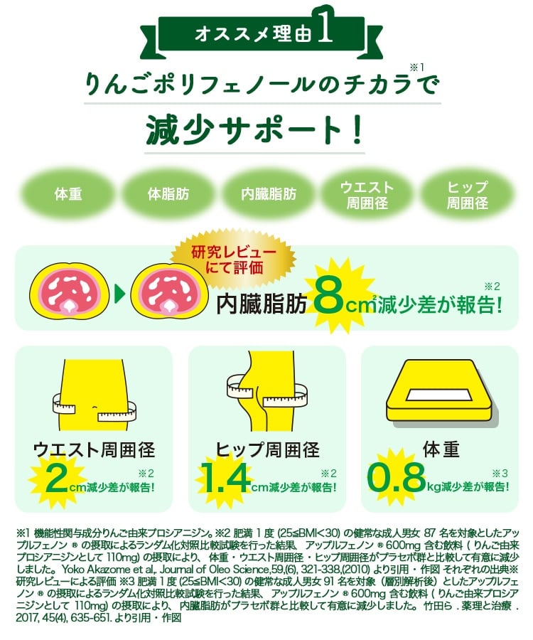 LAVA QTTODOWN: 美容・健康LAVA公式オンラインストアLapre｜LAVA公式