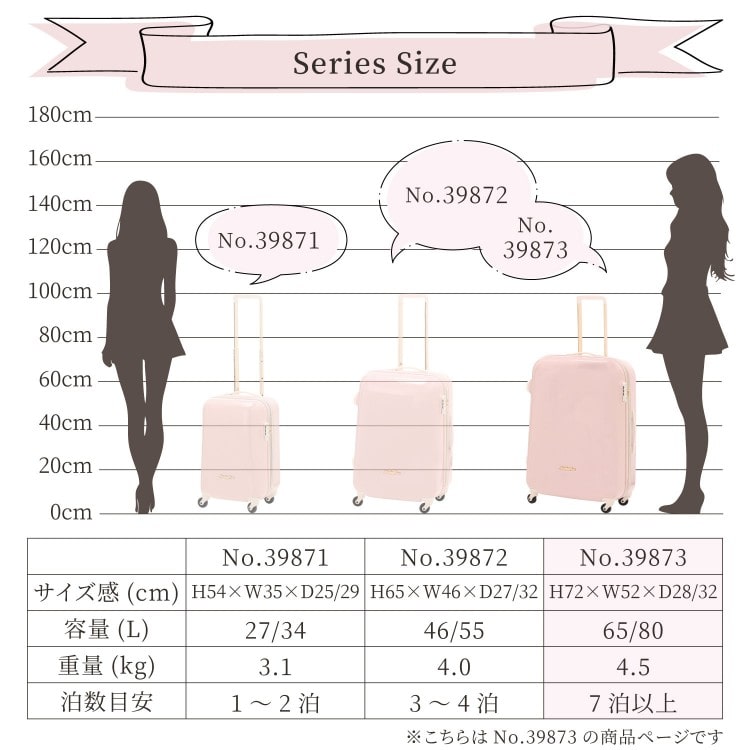 Jewelna Rose トロトゥール キャンディポケットスーツケース 機内