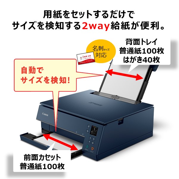 販売終了】インクジェット複合機 PIXUS TS7430 写真印刷セット（写真
