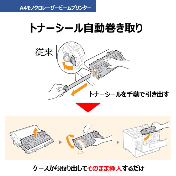 販売終了】 レーザービームプリンター Satera LBP221:レーザービーム