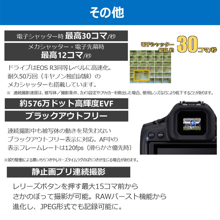 EOS R5 Mark II・ボディー（レンズは付きません）：通販｜キヤノン