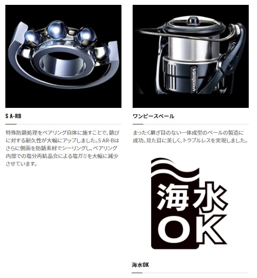 訳あり】シマノ スピニングリール 21セフィア XR C3000SDHHG: リール