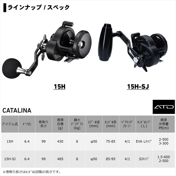 CATALINA 15H ベイトリール 中型 黒 ダイワ キャタリナ 15H (リール