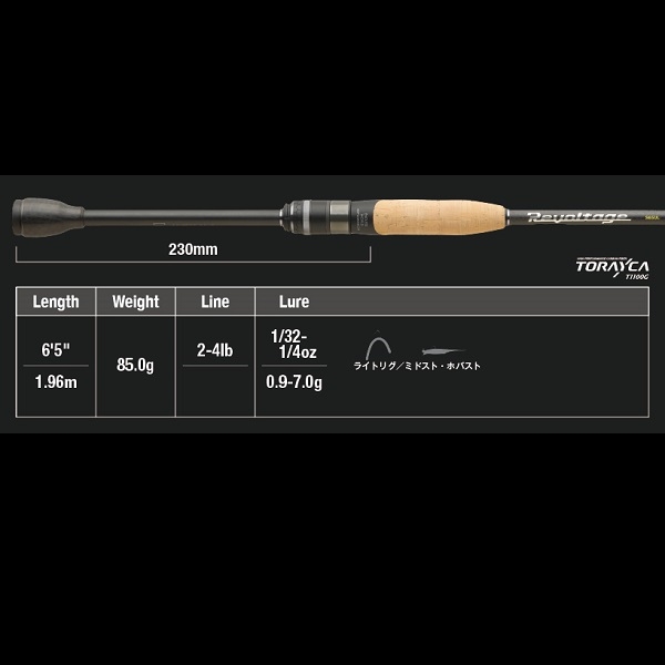 ジャッカル バスロッド REVOLTAGE RVII-S65UL (スピニング/1ピース