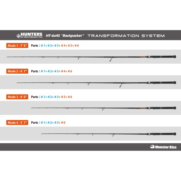 モンスターキス HUNTERS ハンターズ HT-6×4S スピニング: 釣り小物