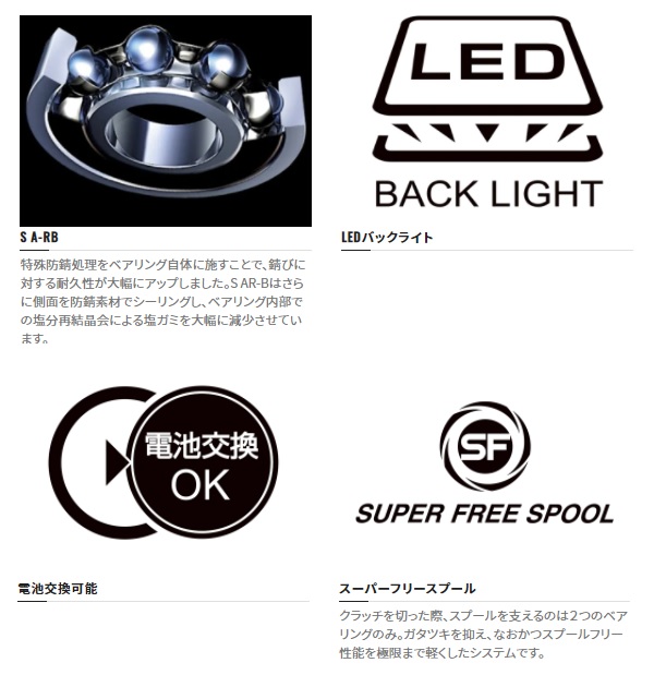 シマノ 両軸リール 21 バルケッタ BB 300PG(右): リール｜釣具の通販