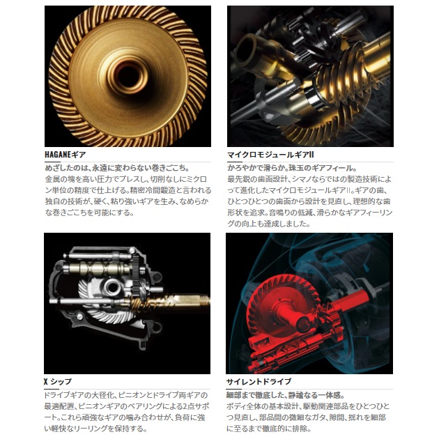 シマノ スピニングリール 21ソアレ XR C2000SSPG: リール｜釣具の通販