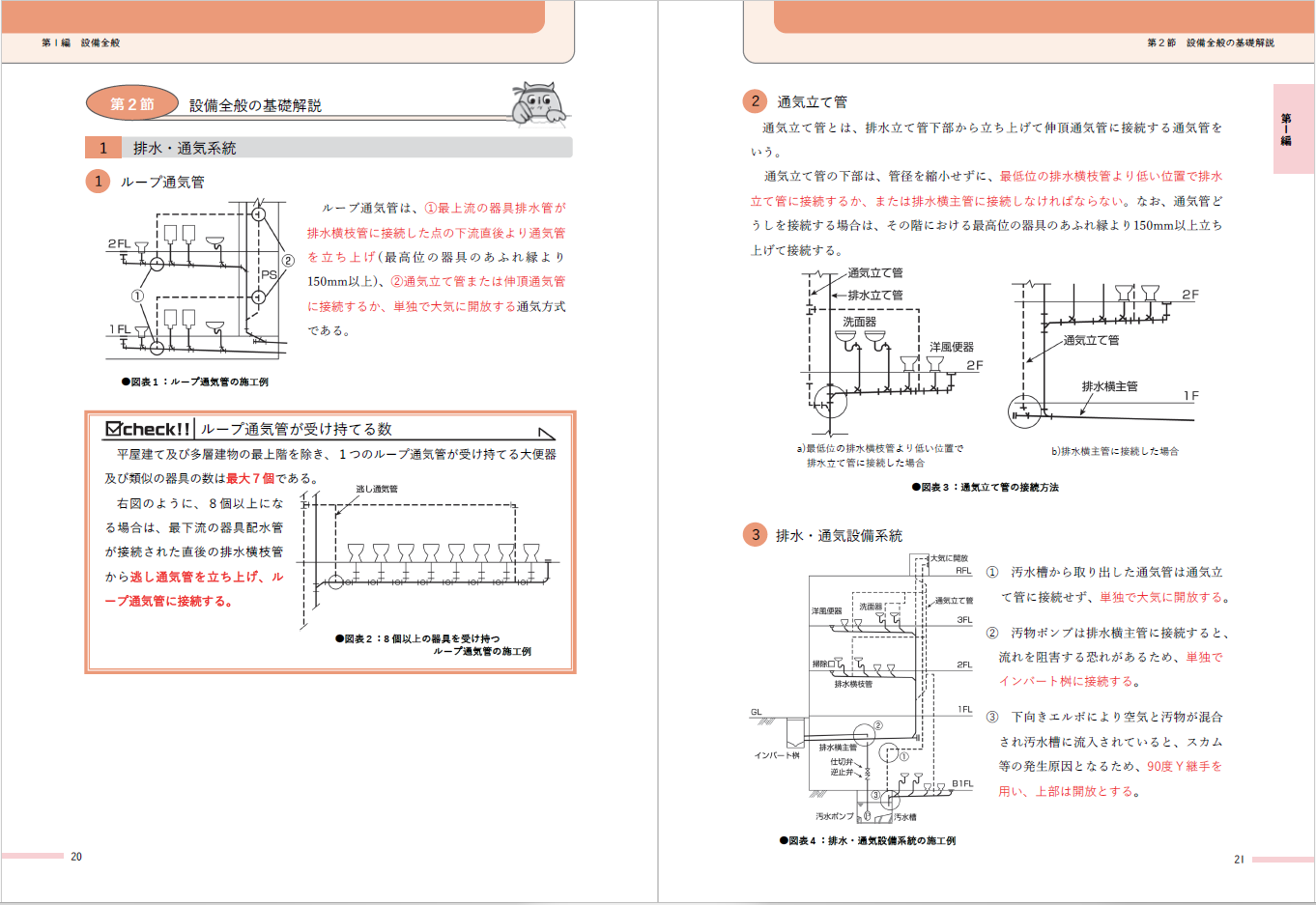 1級管工事施工管理技士 第二次検定 テキスト＆過去問題集 2025年度版