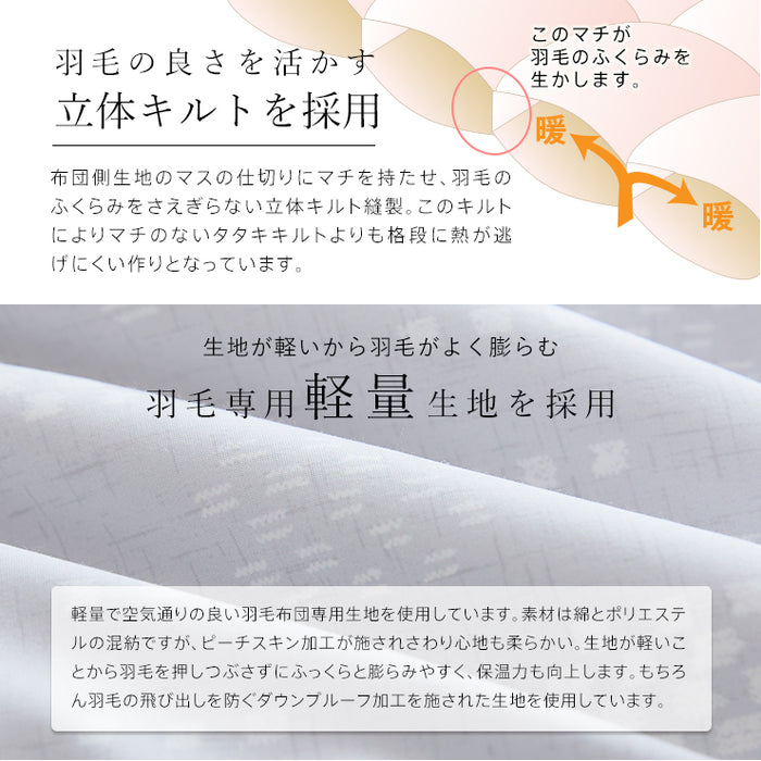 羽毛布団 ダブル ハンガリーホワイトダック93％ 400DP 洗える ランド