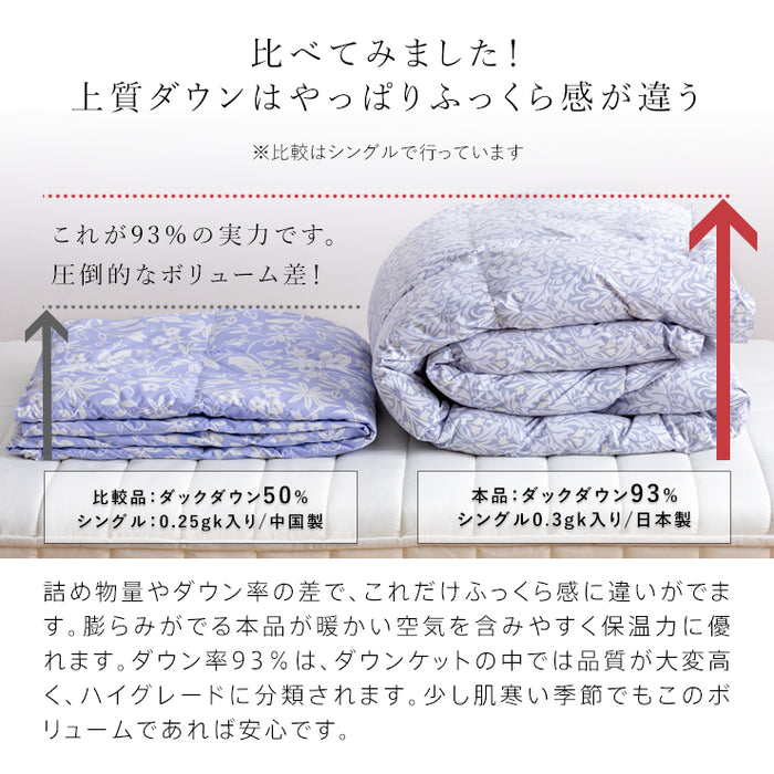 ハンガリーダウン93％ 西川 羽毛肌掛け布団 ダウンケット 洗える