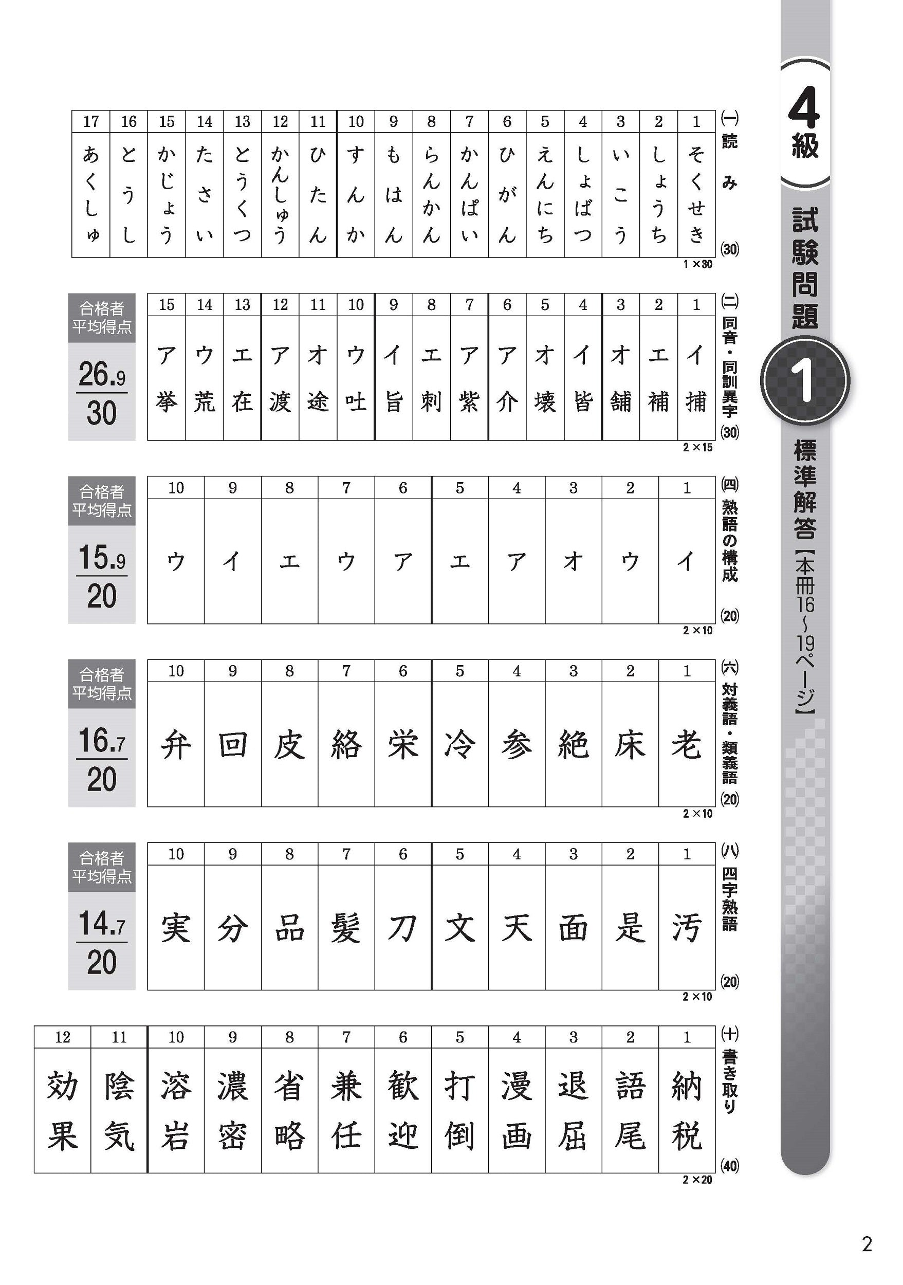 公式】漢検 4級 過去問題集