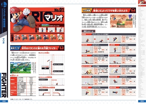 大乱闘スマッシュブラザーズ SPECIAL オフィシャルガイド: 本