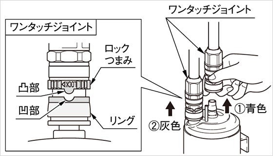 LIXIL・INAX ビルトイン型浄水器 交換用浄水カートリッジ [KS-42Y