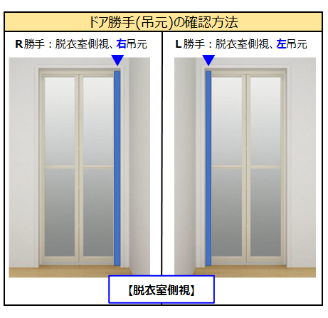 LIXIL・INAX 下枠カバーセット（短） 浴室ドア部品 [DO-ZDED397] brdp