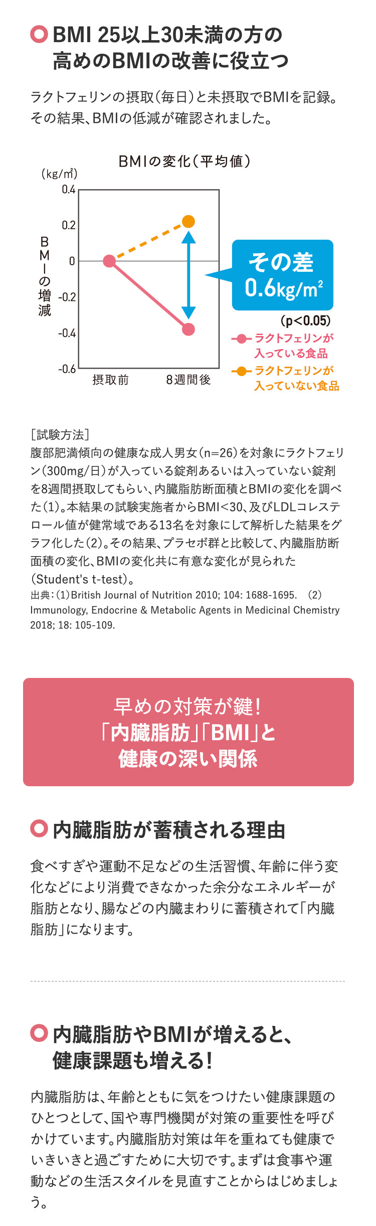 腸まで届けるナイスリムエッセンス ラクトフェリン ボトルタイプ93粒