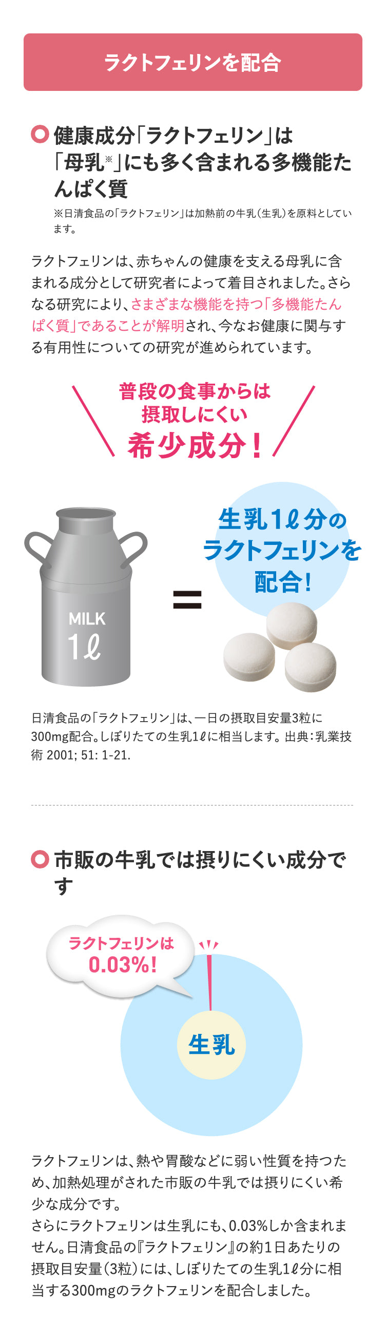 腸まで届けるナイスリムエッセンス ラクトフェリン ボトルタイプ93粒