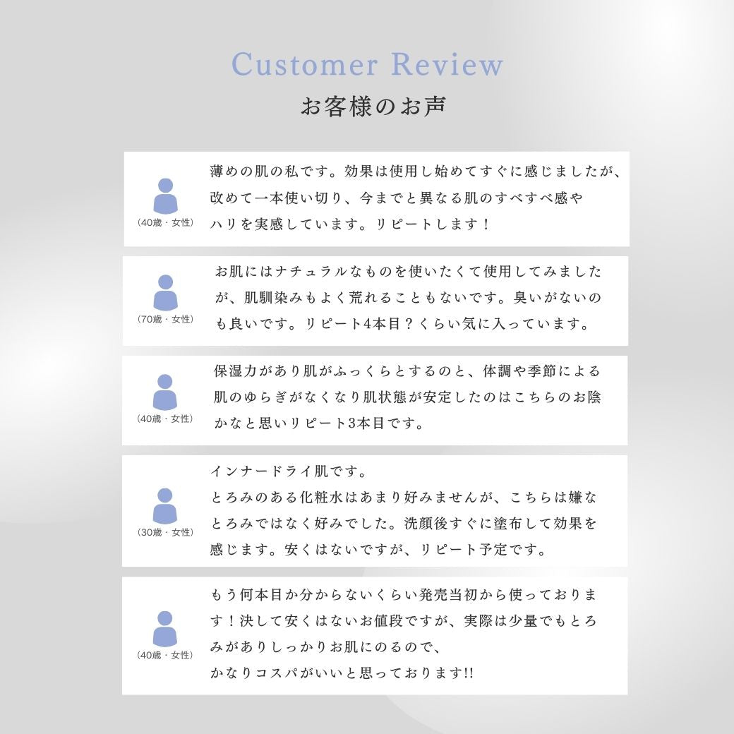 スキンエッセンスエンリッチローショントライアル（約7日分） – SOH