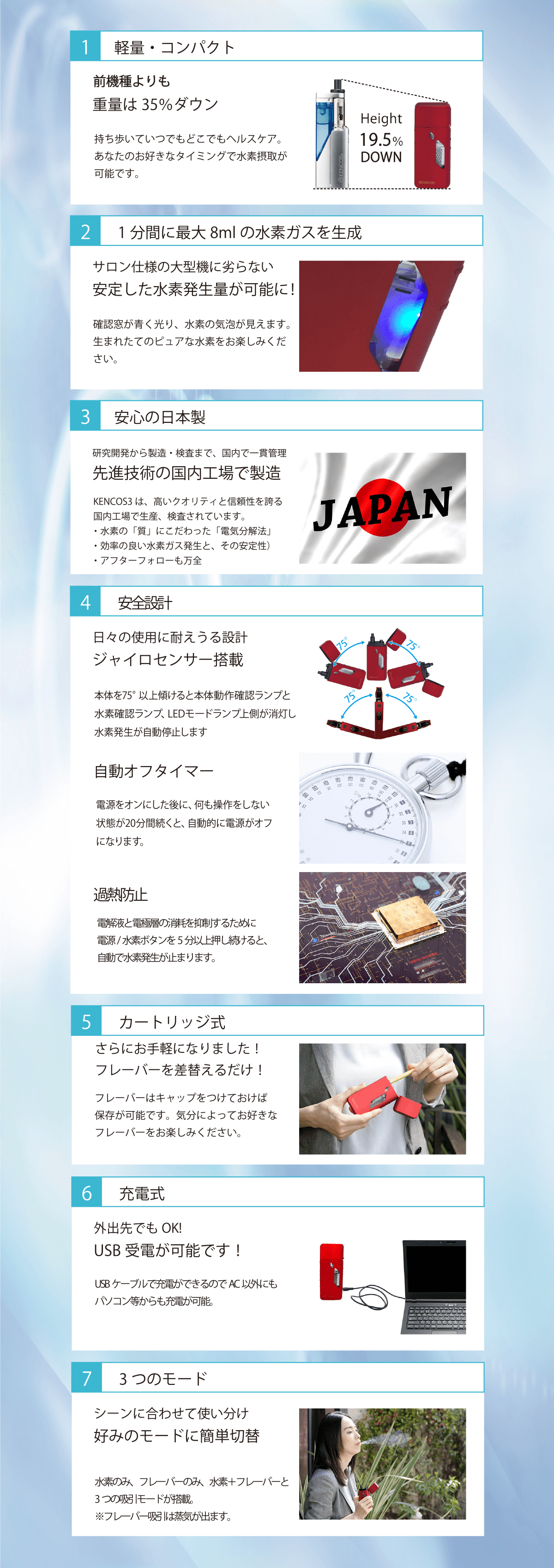 KENCOS3（本体） - AquaBan（アクアバンク）KENKOS（ケンコス）正規