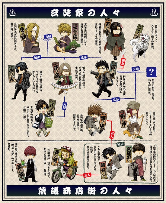 最湯記(さいゆ～き)」申込受付中☆ | ゼロサム編集部BLOG