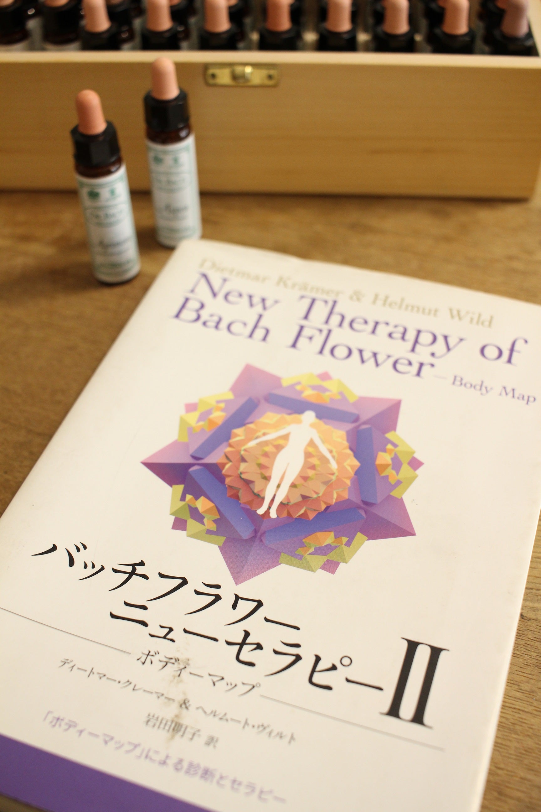 肩こりや、ほくろの位置やら。 | 草月流いけばな教室・バッチ