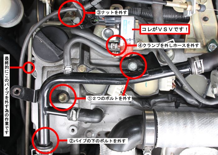 ダイハツ：コペンL880K マジックタンク取り付け手順♪♪♪ | TAKE OFF