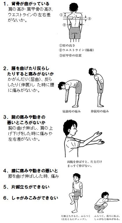 健康診断で四肢の状態の検査が新設 | 林敏也の教育問題研究所