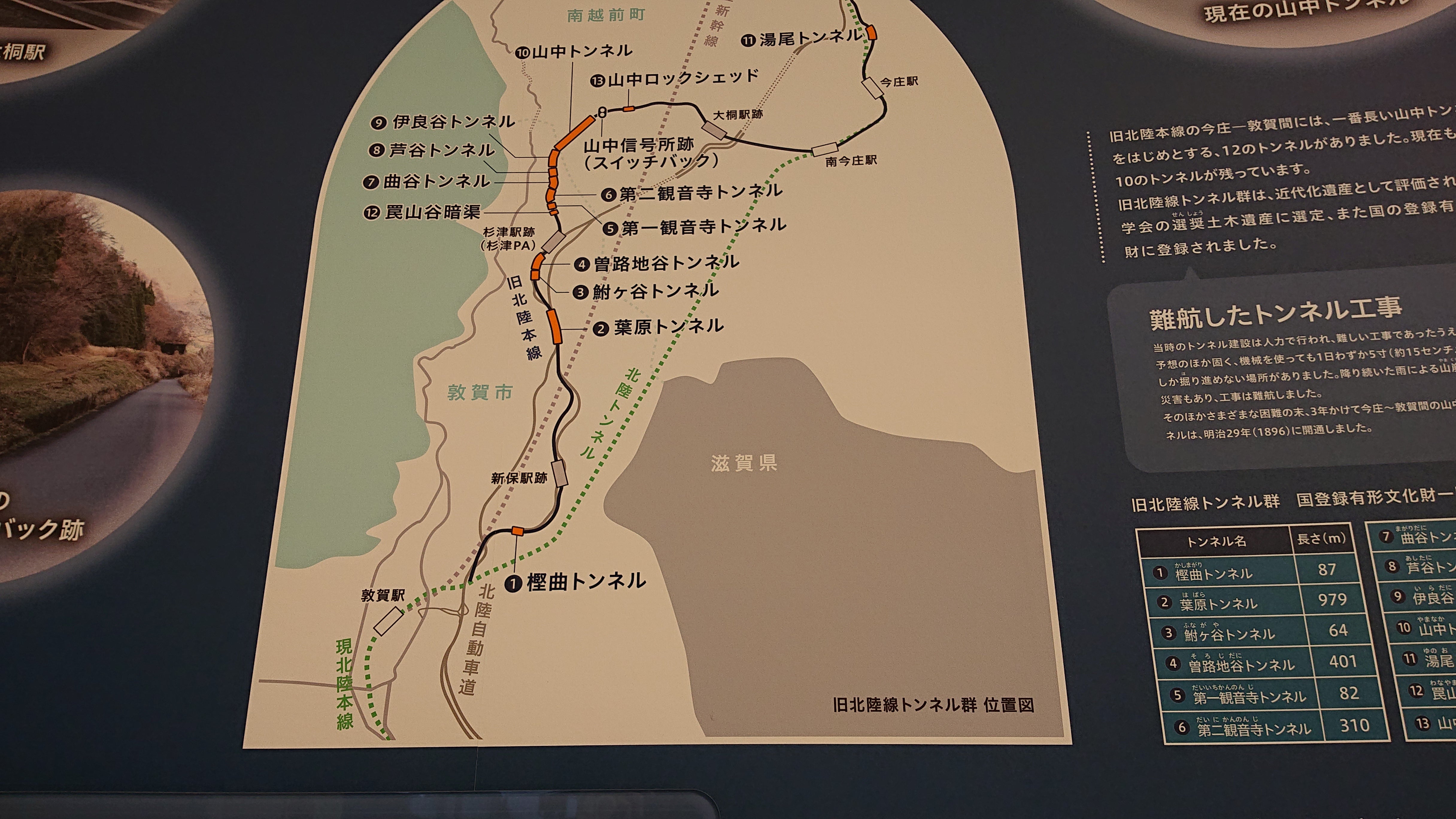 旧北陸線トンネル群「トンネルカード」が、配布されています | さん