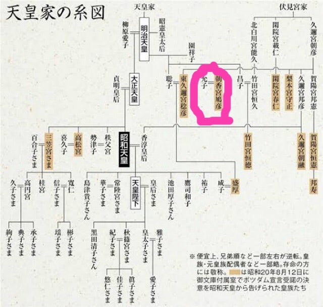 旧朝香宮邸 東京都庭園美術館 その1 | オレオとさんぽ