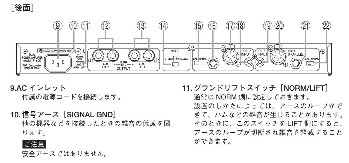 Thomann S-75mk2 グラウンド・リフト（GROUND LIFT） | 猫大好きのブログ