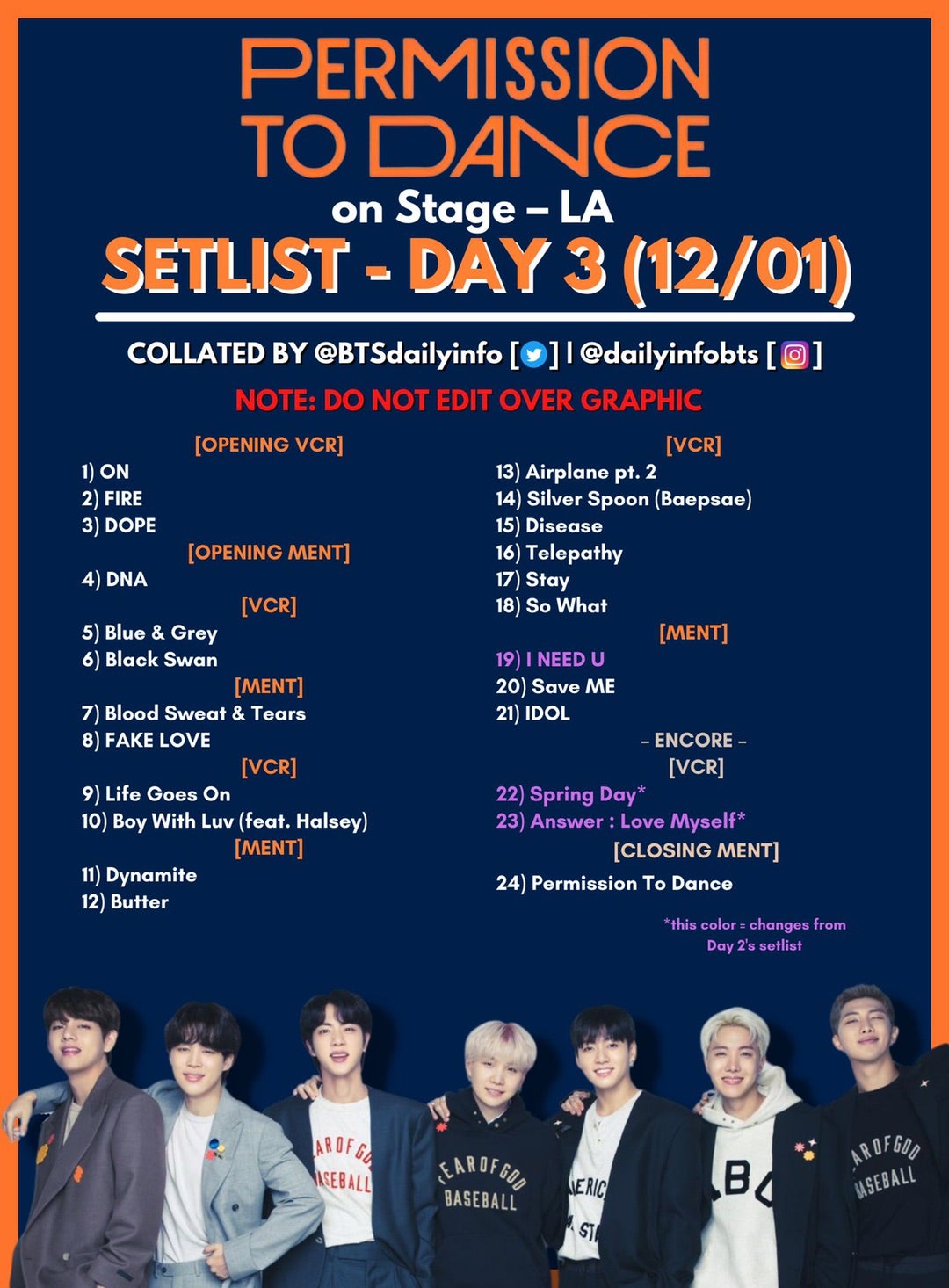 BTS PTD ON STAGE -LA 3日目 21.12.1 | BTSに恋してる