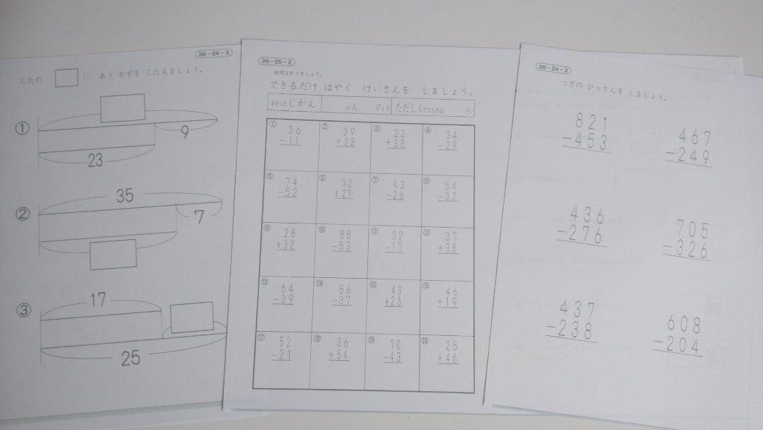 3月から中断していた家庭保育園KIRARAの終了 ～小学校入学までに・その