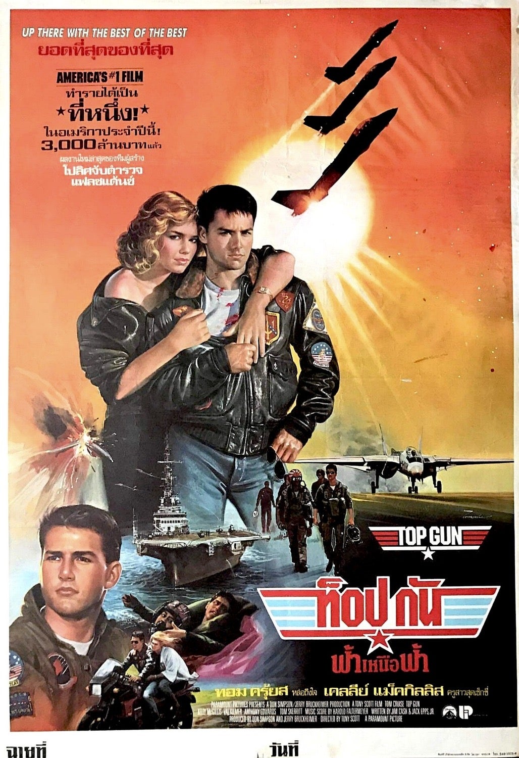トップガン（Top Gun）1986年 | 映画観る以外にやる事はないのか