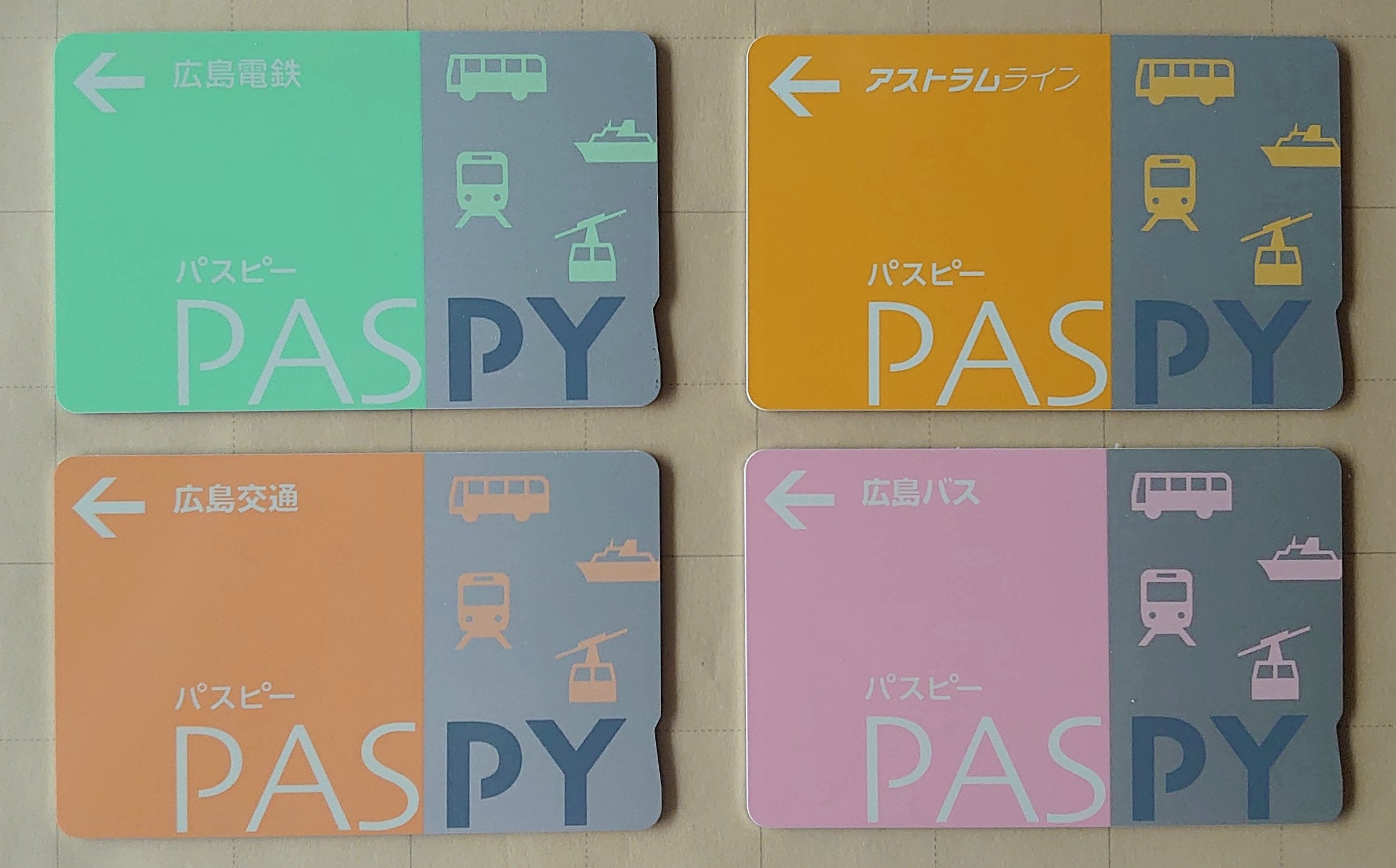 PASPY（パスピー） | 収集鐵のコレクション