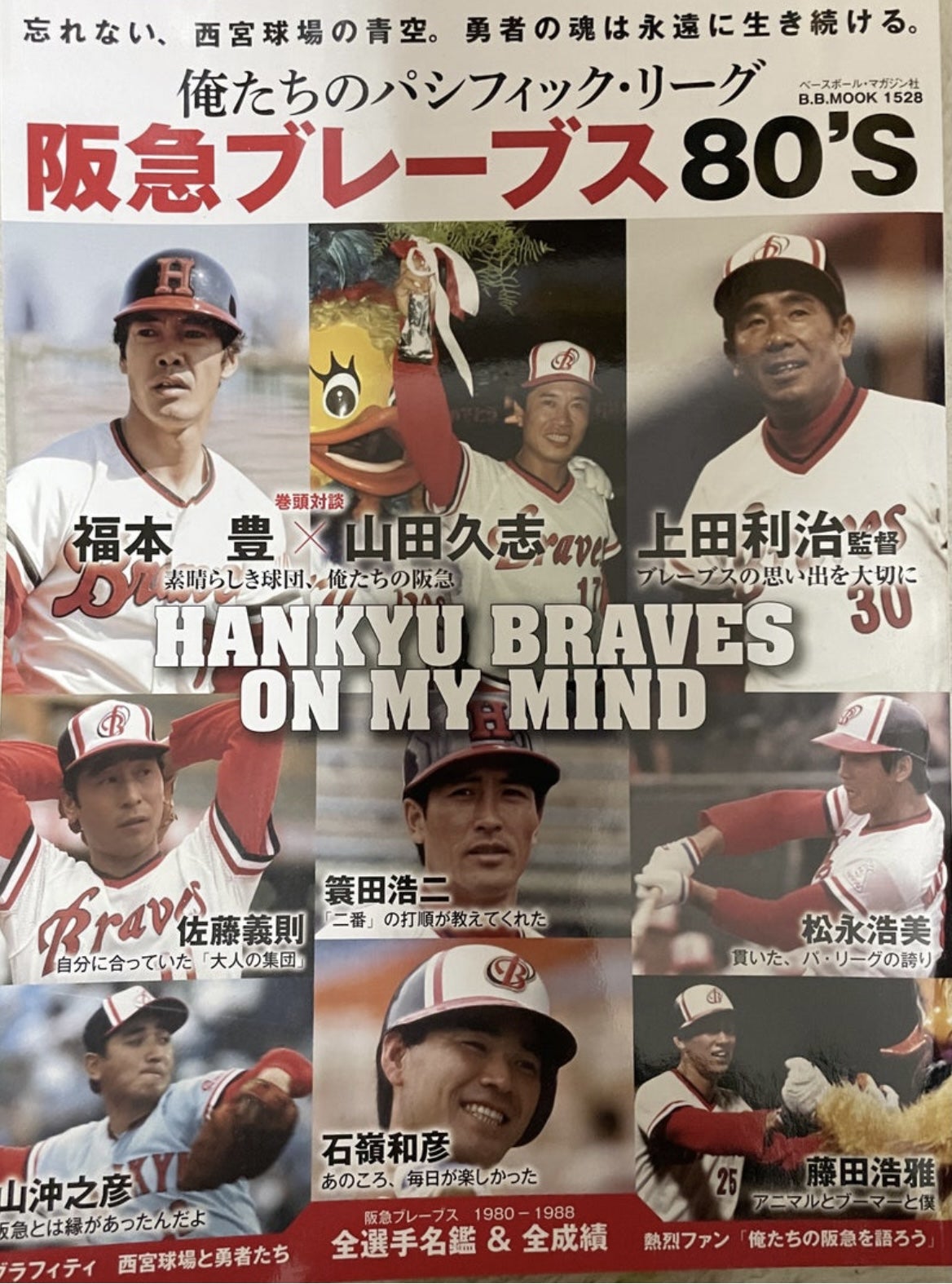 昨日、今日アクセスが多いブログ•••阪急ブレーブス、オリックスブルー