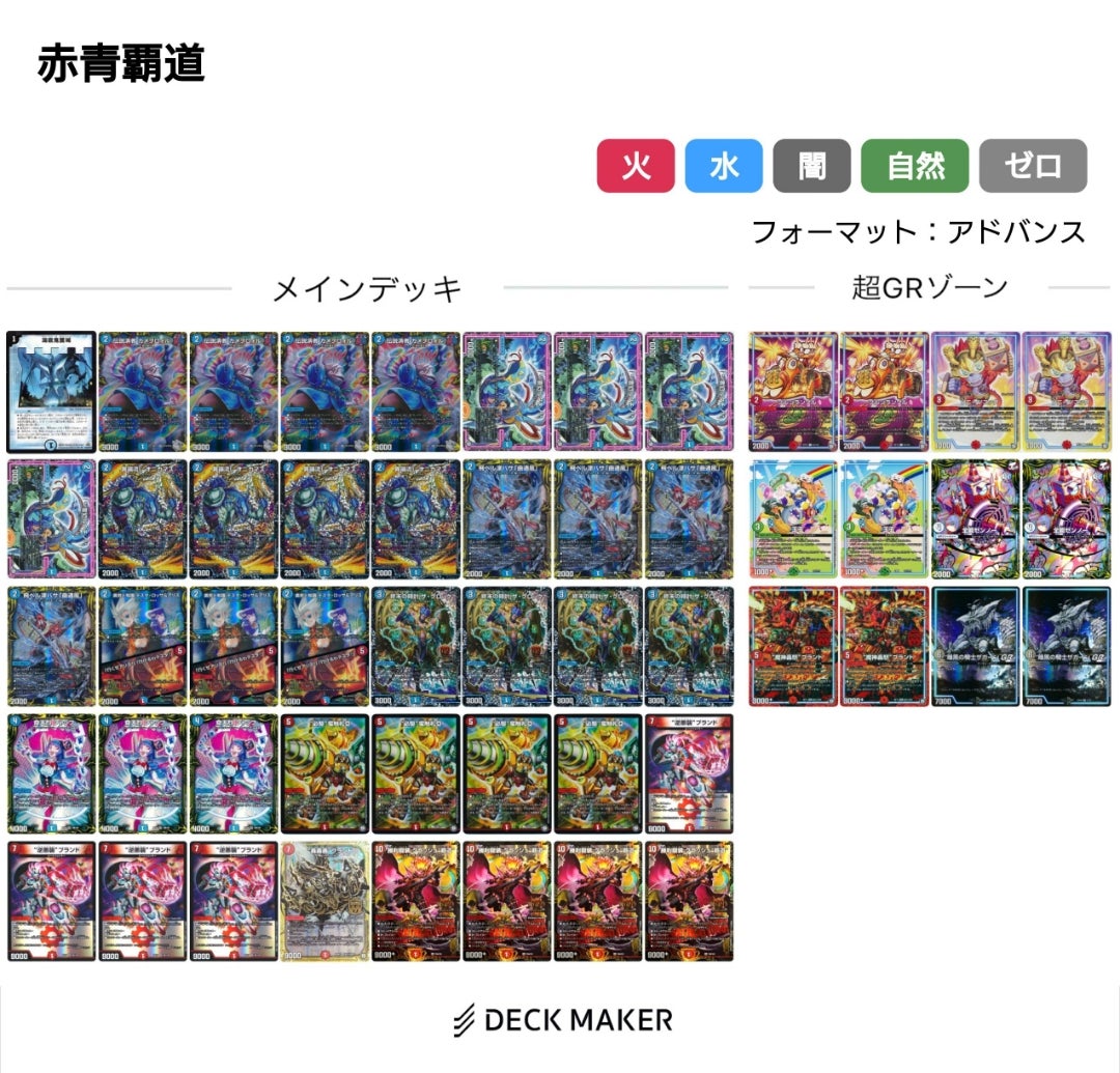 没デッキ】純正赤青覇道 | ルスランテ「Who Want A?」