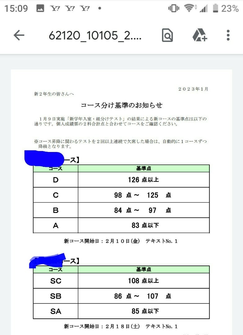 SAPIX 組分け クラス基準表 | 子供との日常と学習の記録