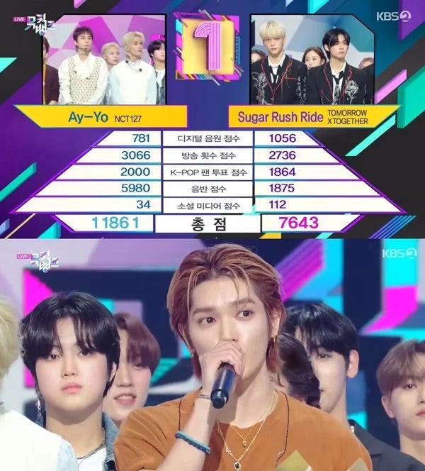 TXT musicbank 歌謡大典 KBS トレカ5枚 TXT KBS サノク トゥバ