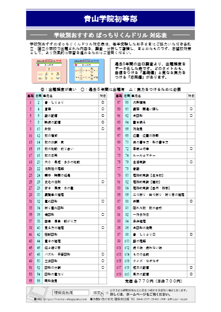 ばっちりくんドリルの種類の多さにびっくり | 毎日楽しく！～ゆる知育